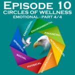 10 Circles of Wellness Part 4
