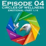 04 Circles of Wellness - Part 1